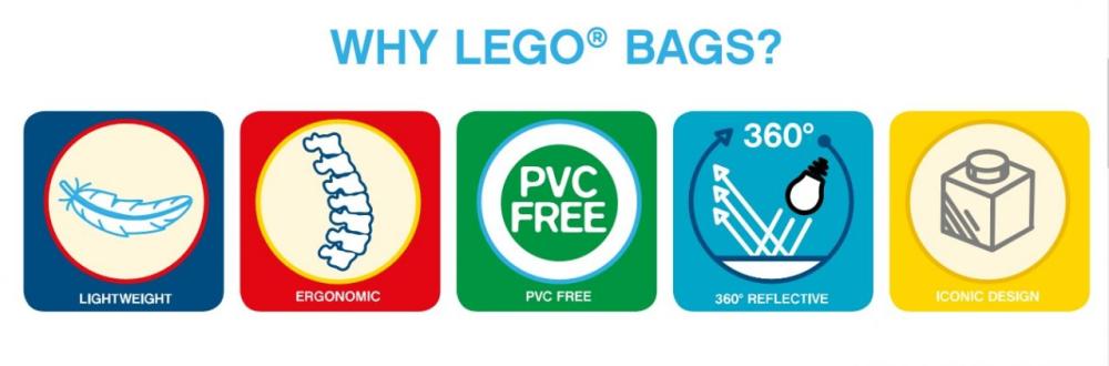 предимства на LEGO раниците за училище