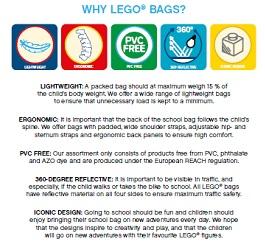 LEGO  раниците сезон  2019. Какво ново?