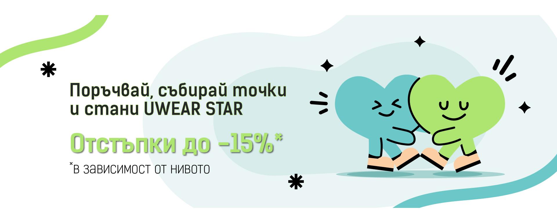 партньорска лоялна програма на UWEAR